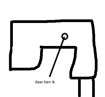 odiseegebouw